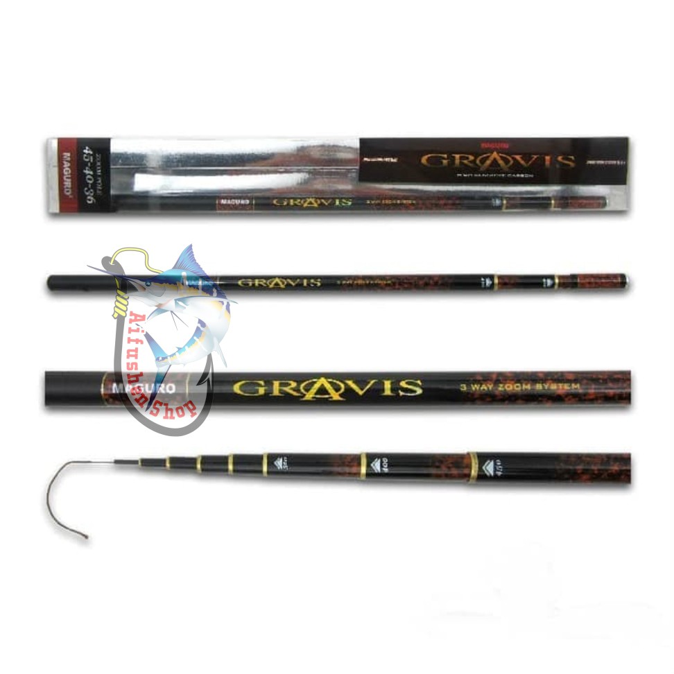 JORAN TEGEK MAGURO GRAVIS ZOOM