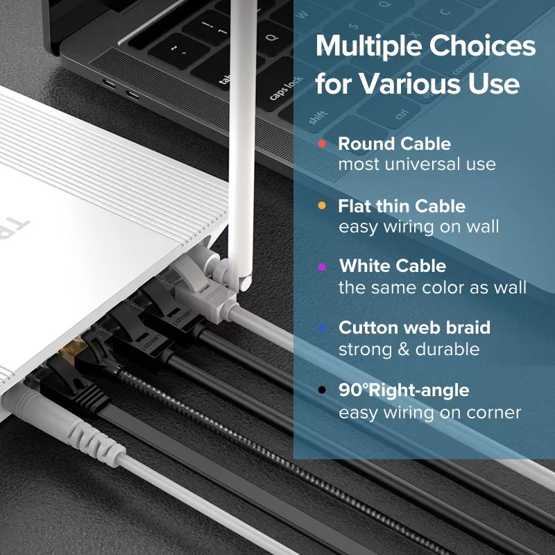 UGREEN ETHERNET CABLE LAN JARINGAN UTP CAT 6 1000MBPS 3METER