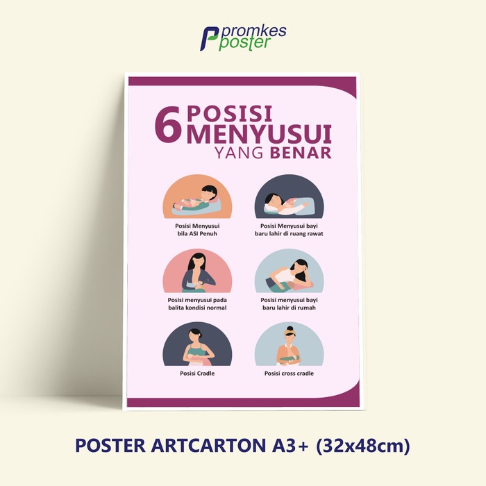 Jual Poster Kebidanan 6 Posisi Menyusui Dengan Benar Shopee Indonesia