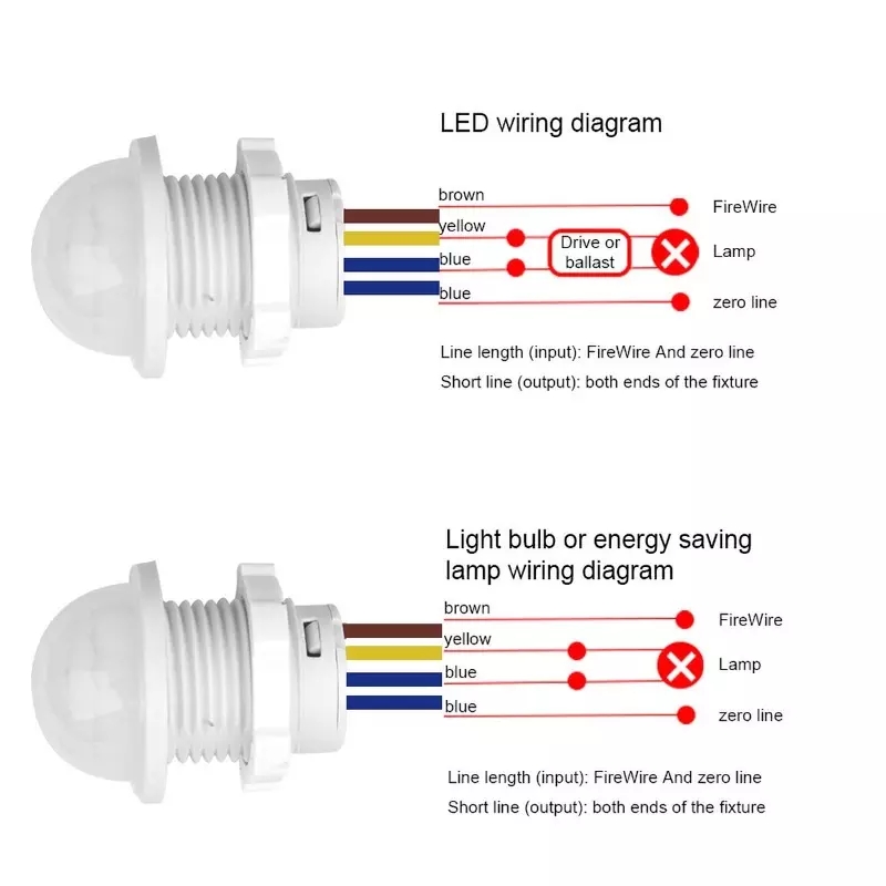 Lampu Malam 110V 220V Dengan Sensor Gerak PIR Inframerah Auto On Off