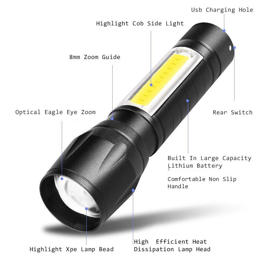 TaffLED Senter LED Q5 + COB USB Rechargeable Zoom Lentera Bisa di Cas Lampu Camping isi Ulang 1517