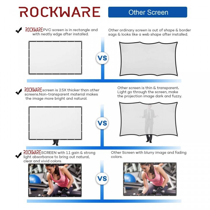 ROCKWARE 120 Inch PVC Fabric Foldable Projector Screen