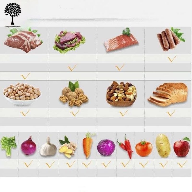 Blender Penggiling Daging Meat Grinder Atau Mesin Pencincang Daging