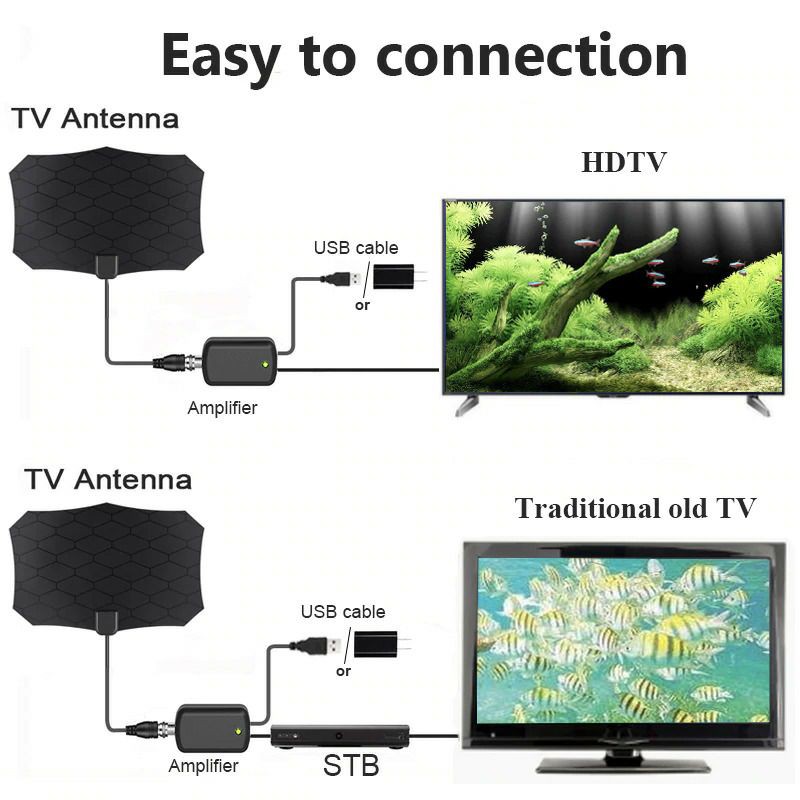 antena tv booster indoor