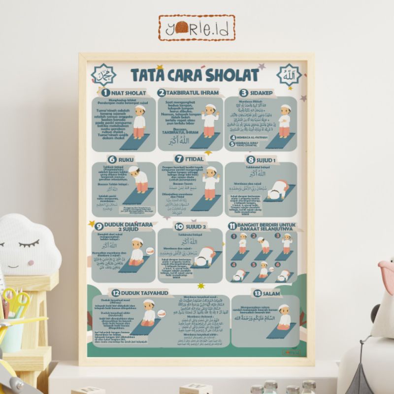 POSTER BELAJAR TATA CARA SHOLAT/ANAK-ANAK/PAUD/TK/SD/PE
