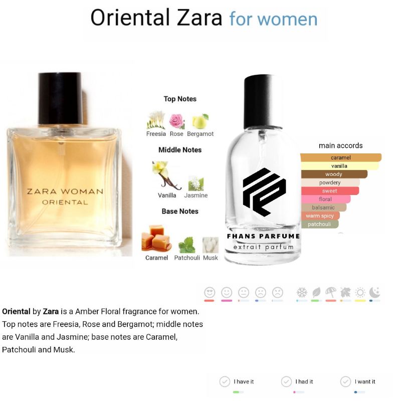 Parfum Wanita ORIENTAL ZARA | ZARA ORIENTAL - Fhan's Fragrances