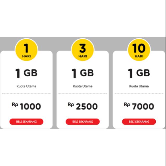 PAKET YELLOW INDOSAT 1GB (7HARI/15 HARI)