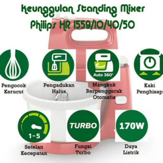 (HARGA PROMO) Mixer Standing PHILIPS HR 1559 GARANSI RESMI (DIJAMIN 100% ORI) 2 LITER