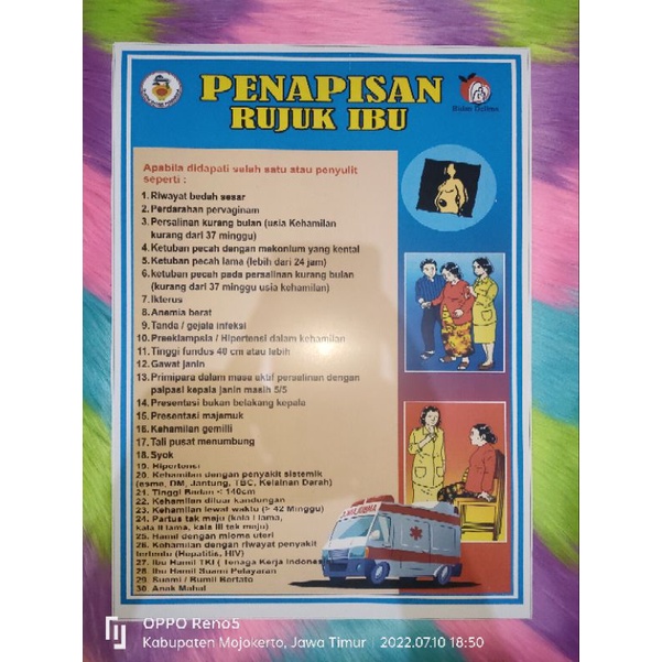 Poster Bidan Terlengkap