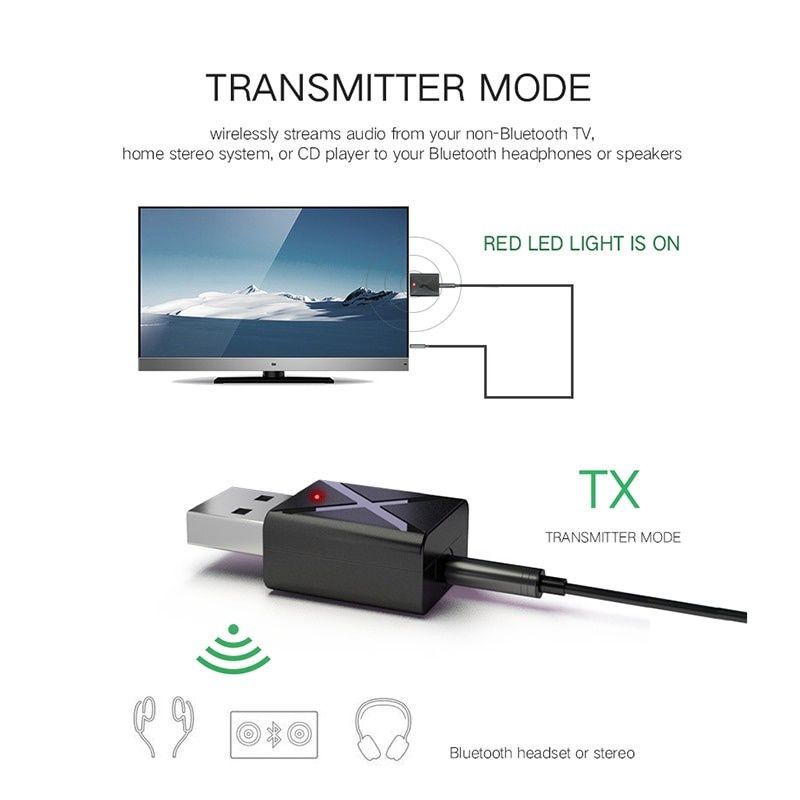 Usb Bluetooth Transmitter-Receiver Audio 2 in 1 -Dongle USB blutut