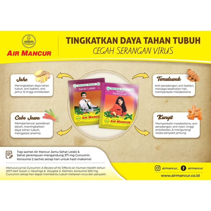 Air Mancur Serbuk Sehat Lelaki Sachet 10x7 gr - Box (2)