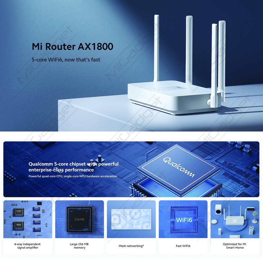 Router AX1800 WiFi 6 Mesh WPA3