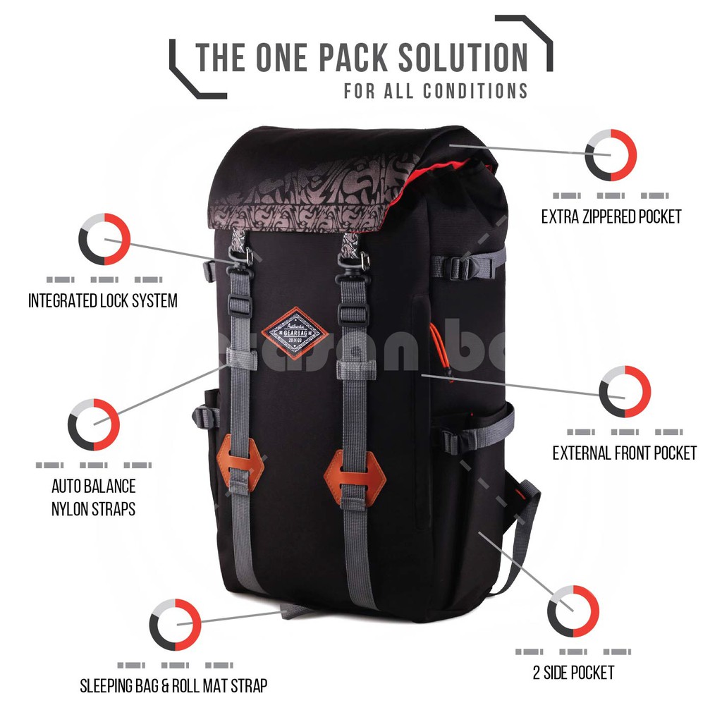 PTS -Gear Bag Eternity Mountaineering Backpack + FREE Men's Armpit Hidden Underarm Shoulder Bag - Black