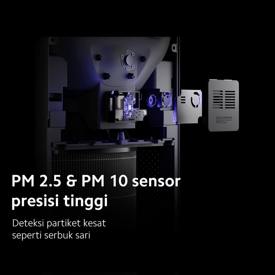 Xiaomi Mi Smart Air Purifier 4 PRO Penyaring Pembersih Udara Filter Udara AP 4 Pro 60m²