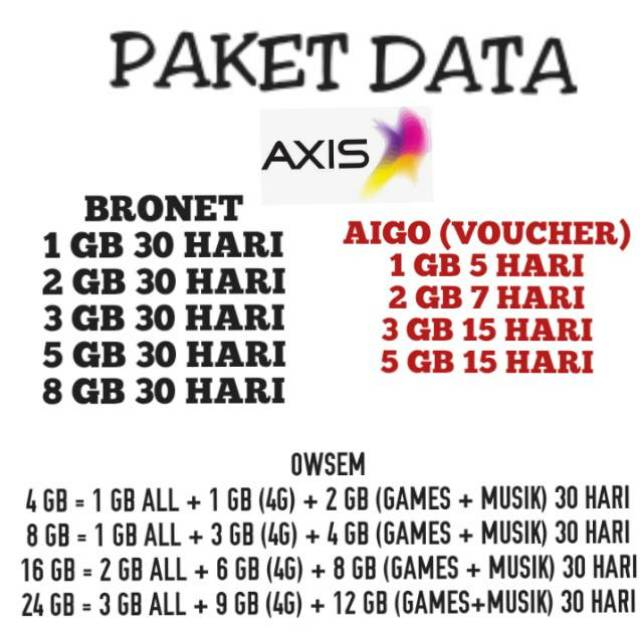 TERMURAH PAKET DATA BRONET AXIS, DATA OWSEM AXIS DAN PAKET AIGO MINI AXIS