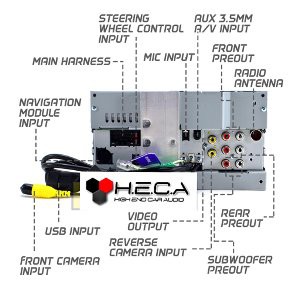 Kenwood Reverse Camera Wiring Diagram - Wiring Diagram Schemas