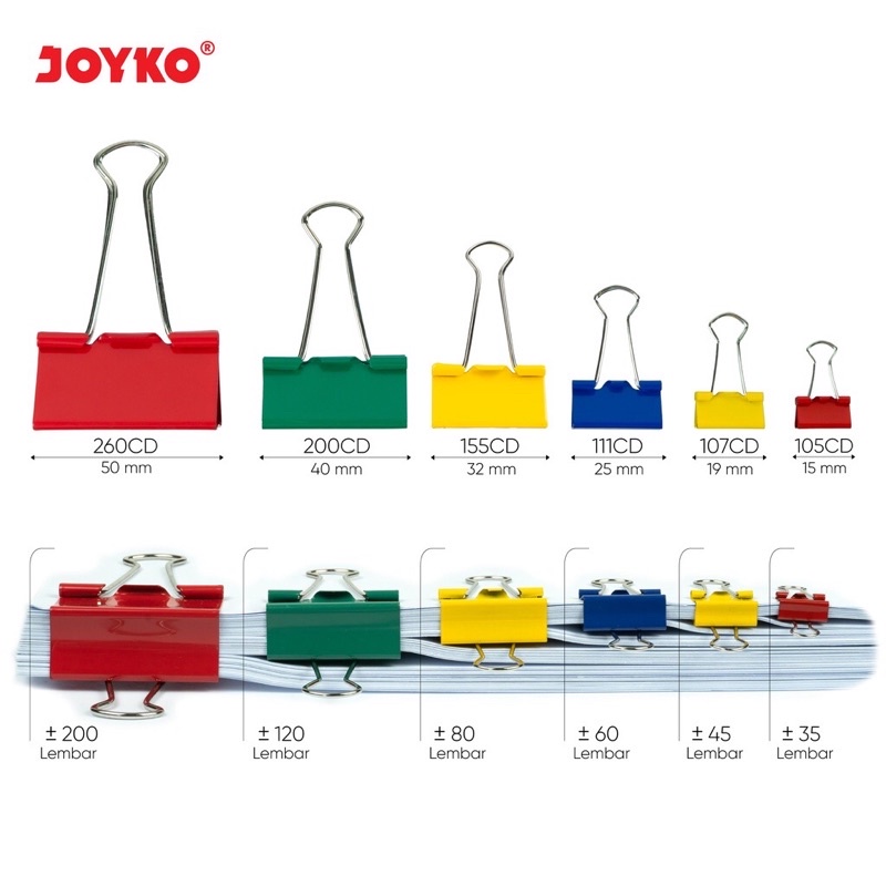 

BINDER CLIPS / PENJEPIT KERTAS BERWARNA MEREK JOYKO 105CD / 107CD / 111CD / 155CD / 200CD / 260CD