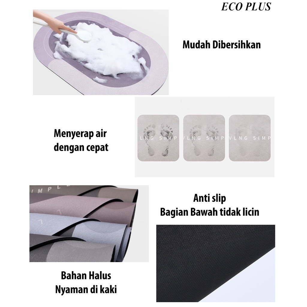 Bathroom Mat Floor Mat Quick Drying Keset Kamar Mandi Anti Slip Daya Serap Super