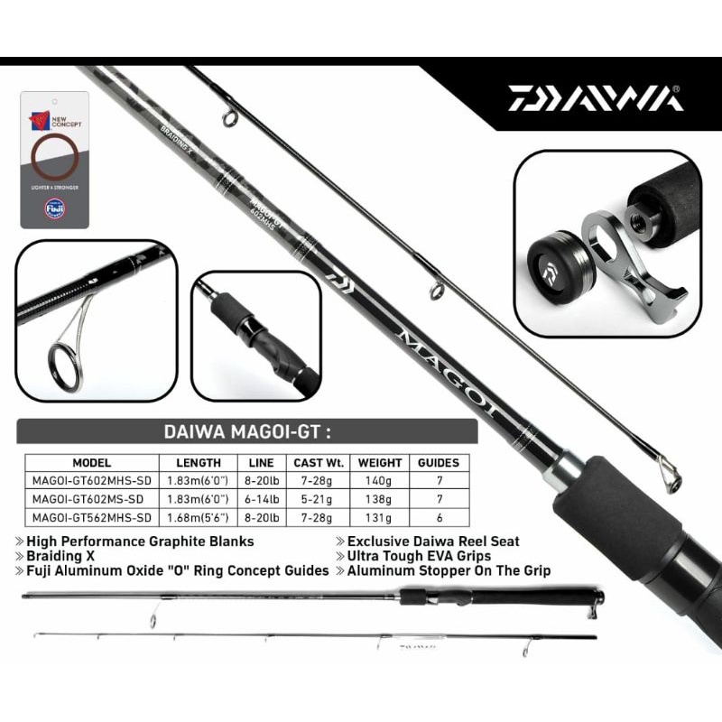Joran DAIWA MAGOI GT 602 MS-SD 2021