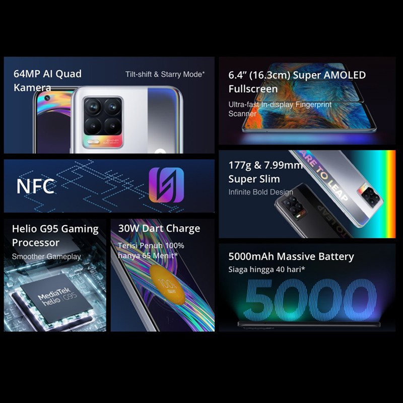 Realme 8  Realme 8 Pro hp 8GB 128GB,  NFC, Sony 64MP, Helio G95, 5000mAh Battery, Pengiriman cepat-1