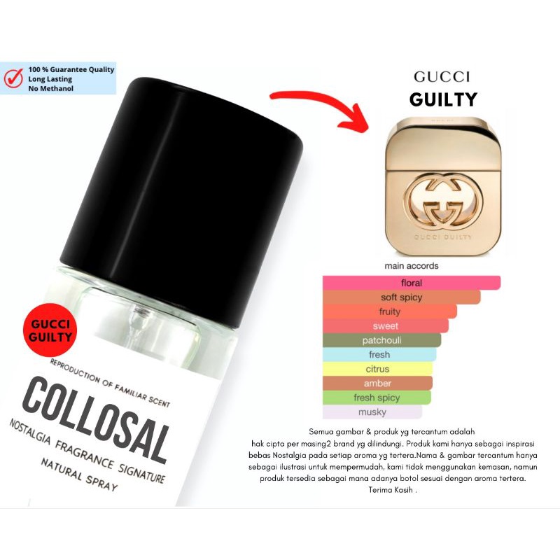 Inspired Parfum Refill Gucci Guilty