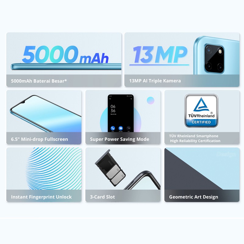 HP realme C21Y 3/32GB 4/64GB [5000mAh, 13MP AI Triple Camera, 6.5