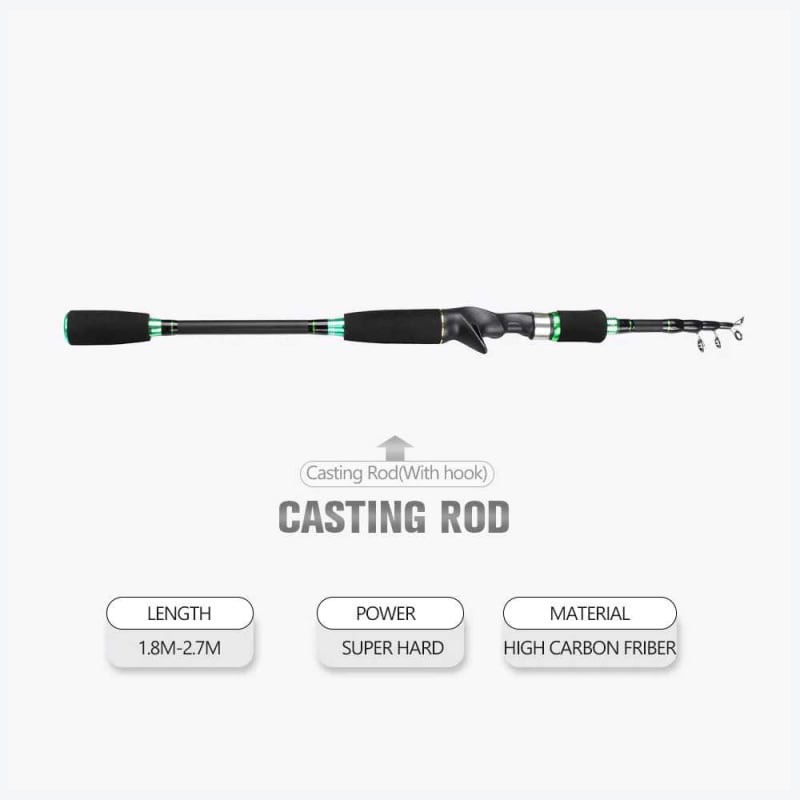 SHENYUE Joran Pancing Portable Telescopic Casting Rod - JW-03 Toko Hobikuu
