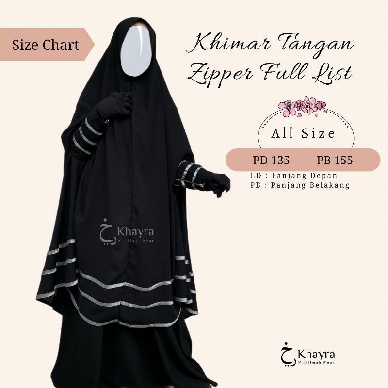Khimar JETBLACK / WOLFIS List Pita/Bisban SEBETIS Jumbo Syari Murah High Quality