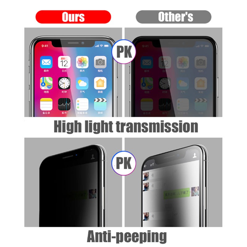 Pelindung Layar Tempered Glass Anti Spy Untuk Iphone 12 / 12pro / 12max / Xr / X / 6plus / 6s / I6 / I7 / I8 / Se 2020 / 2 / Se2