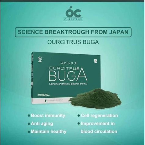 Nutrisi herbal untuk berbagai penyakit kronis - Ourcitrus Buga