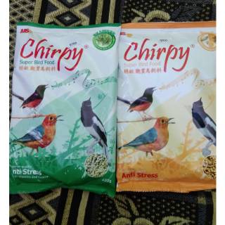 Pakan Burung Pur 521 Shopee Indonesia