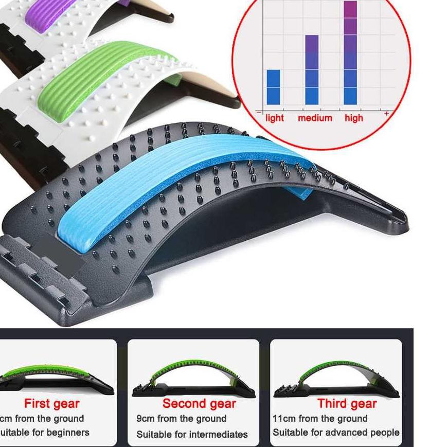 ✲ Sandaran Pinggang Punggung Lumbar Spinal Stretching Orthoplus Bantal Punggung Pinggang ★