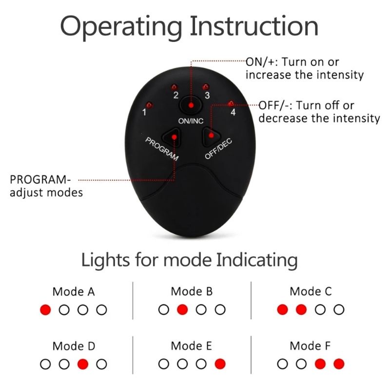 Training Fitness Gear Abs Stimulator Gym Penghancur Lemak Sixpad