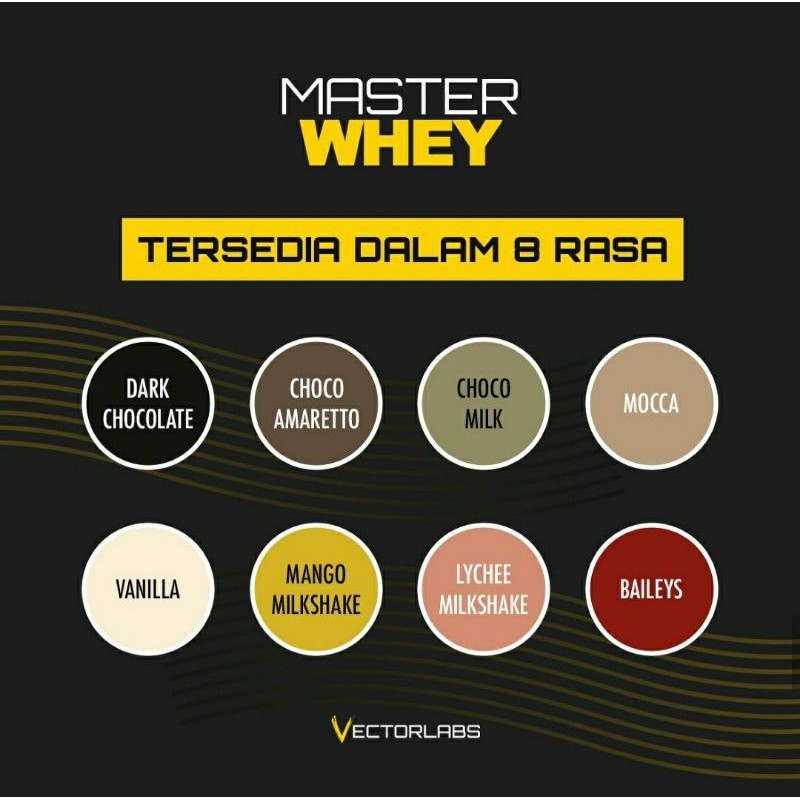 VECTORLABS MASTER WHEY 10 LBS 10 LBS  LBS MASTERWHEY SUsu protein otot gym fitnes alami bpom