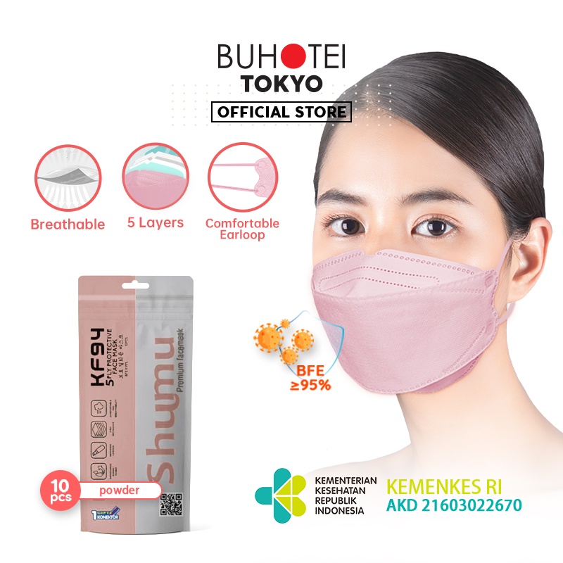 BUHOTEI Disposable Masker wajah EVO Earloop Face Mask Kesehatan masker medis-5