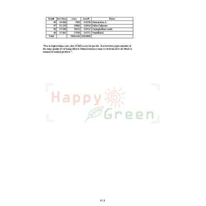 BPOM Happy Green Spearmint Essential Oil - Minyak Essensial Spermint Murni Garansi Uang Kembali