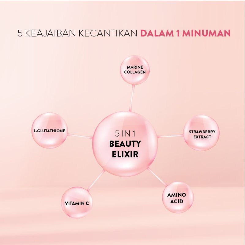 Beaudelab Premium Collagen Drink Minuman Pemutih Badan Cepat Cerah