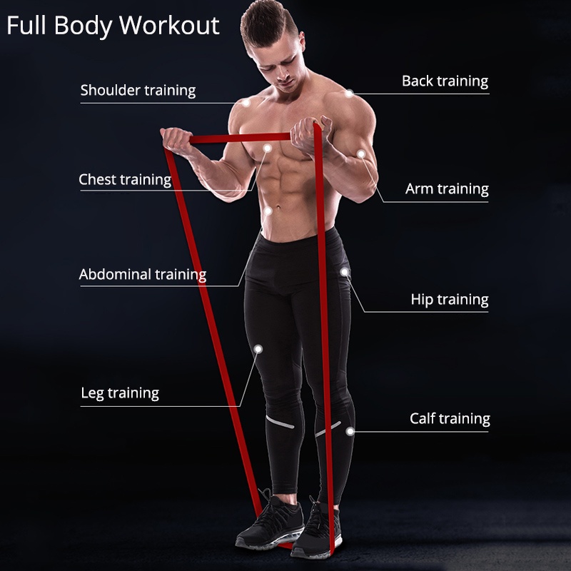 Set Resistance Band Power Elastis Untuk Latihan Kekuatan Otot Perut / Fitness / Gym