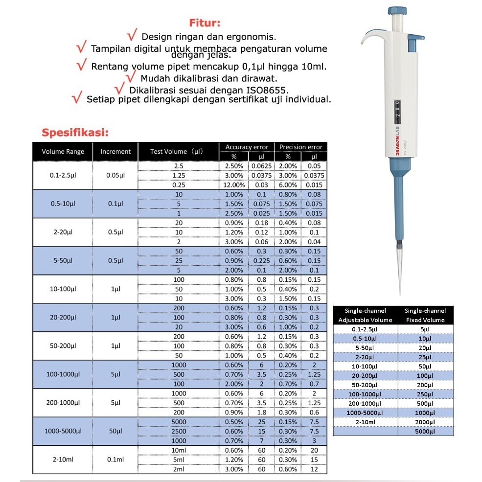 Micropipette Toppette, Fixed 1-ch All Varian (DRAGON LAB)