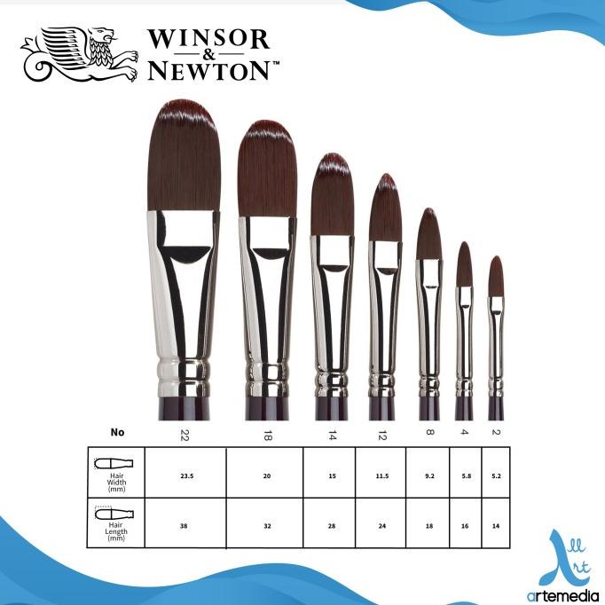 

Kuas Lukis Winsor & Newton Galeria Filbert Synthetic Brush Long Handle Terbaik Dikelasnya