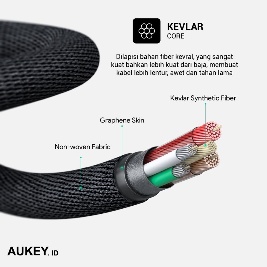 AKN88 - AUKEY CB-AKL2 - IMPULSE TITAN AL - USB to Lightning Kevlar Cable - 2M