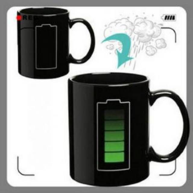 Magic Mug Cangkir Sensitif Suhu Motif Baterai 400ml - HAPPY