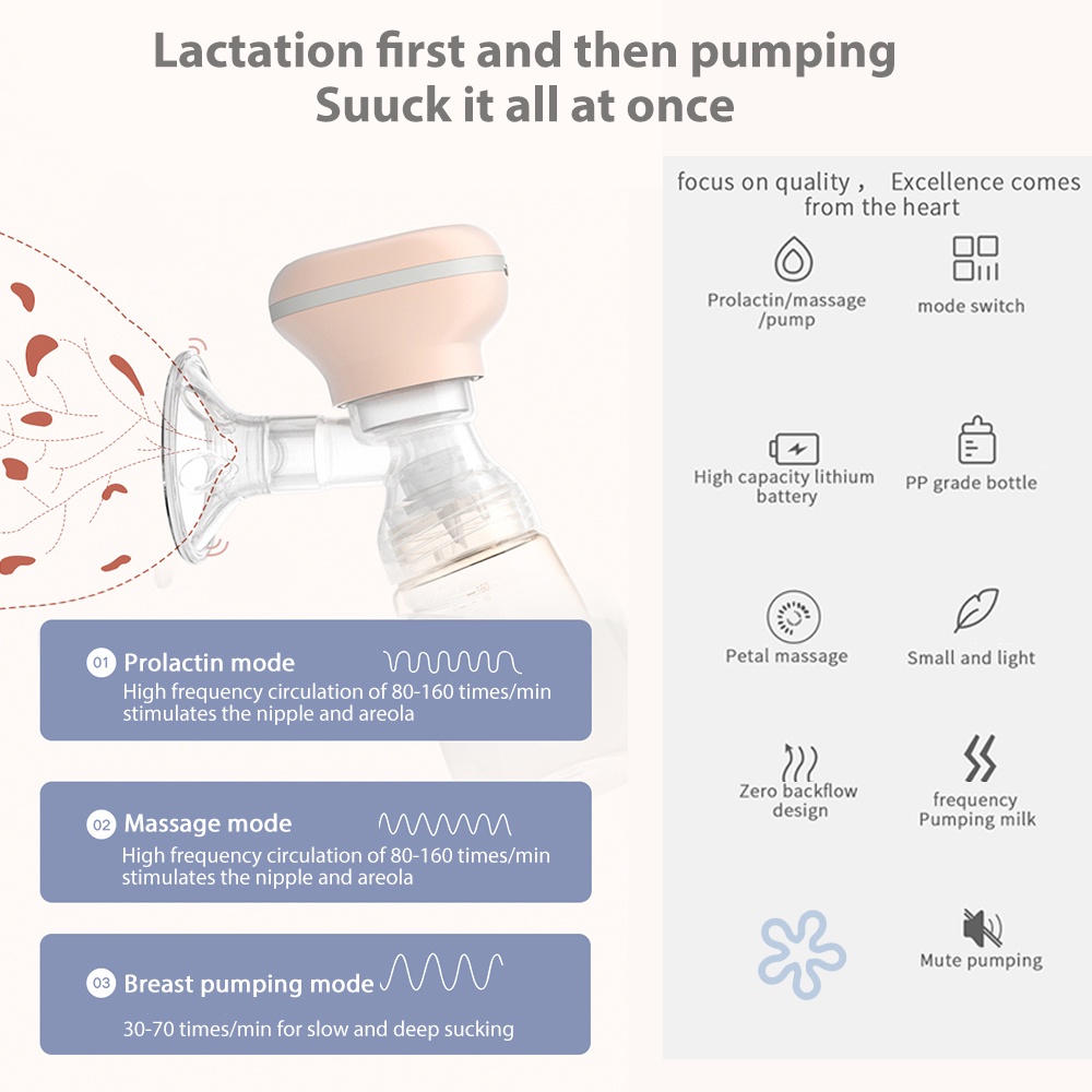 Pompa asi Elektrik Portable / Rechargeable Single Electric Breast Pump / perlengkapan bayi Tanpa Rasa Sakit Painless Tanpa Kabel Botol Susu Bayi Produk Bayi