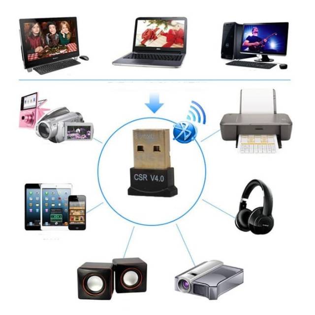 USB Dongle 4.0 / USB bluetooth dongle 4.0 / receiver bluetooth