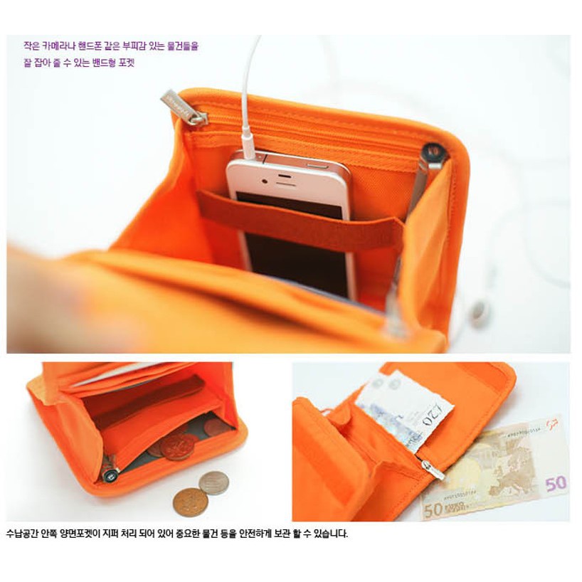 [PROMO AKHIR TAHUN] tas KOREA MINI TRAVEL bag SELEMPANG pouch pasport bag paspor travelus