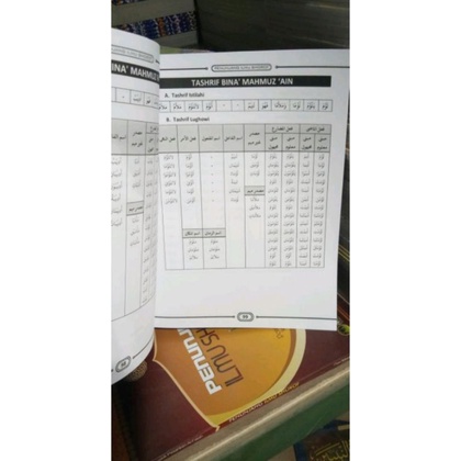 

kitab penunjang ilmu shorof