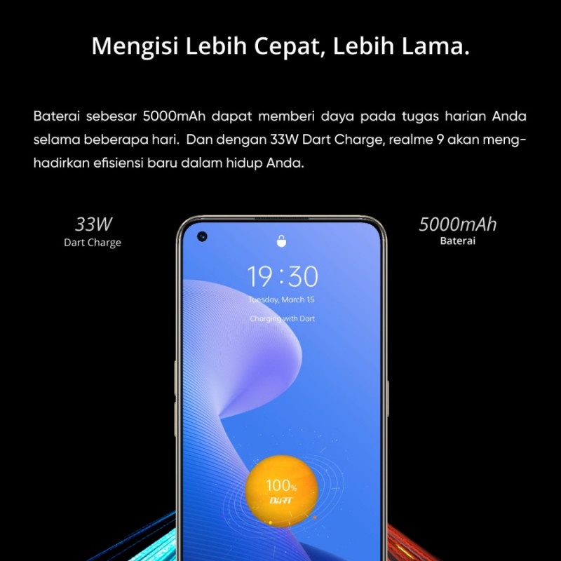 REALME 9 4G - 108MP PROLIGHT CAMERA / 90HZ AMOLED DISPLAY