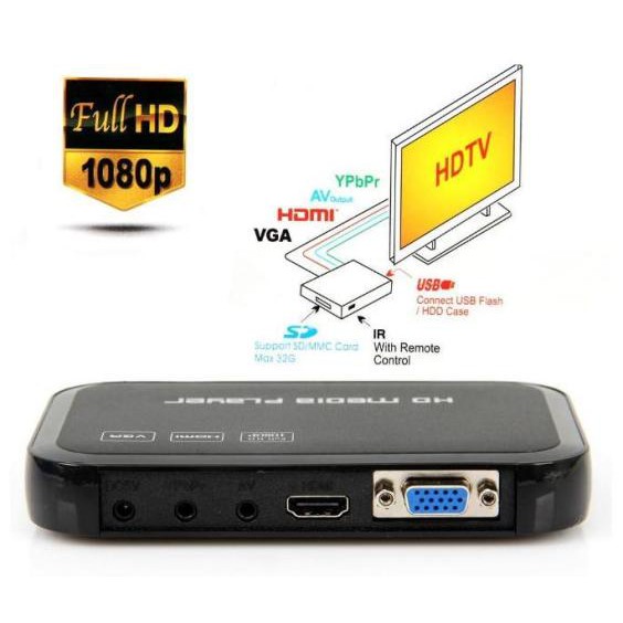 MULTIMEDIA PLAYER mov mp4 mp3 HD 3-D FULL HD bisa putar file dari SD CARD USB FD