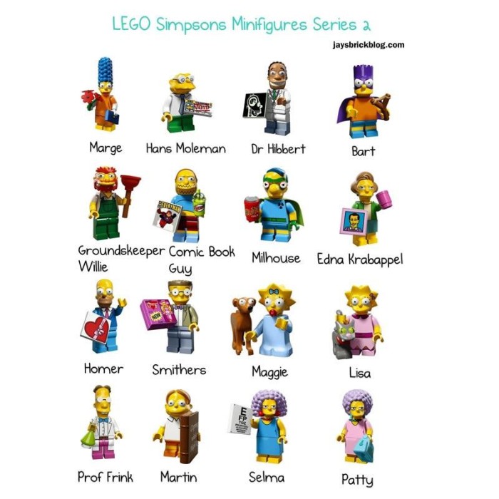 Lego Minifigures Simpsons 2 - Moved to Ziplock - Complete Baseplate