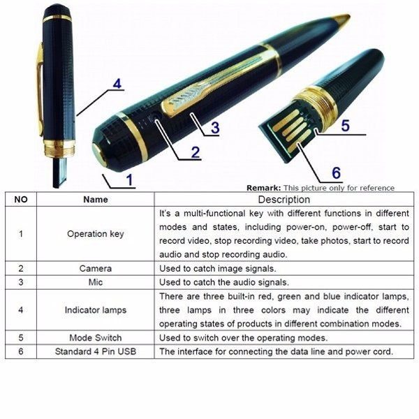 TERMURAH  Spy Camera Pena | Spy Cam Pen 720P HD Resolution pulpen detektip